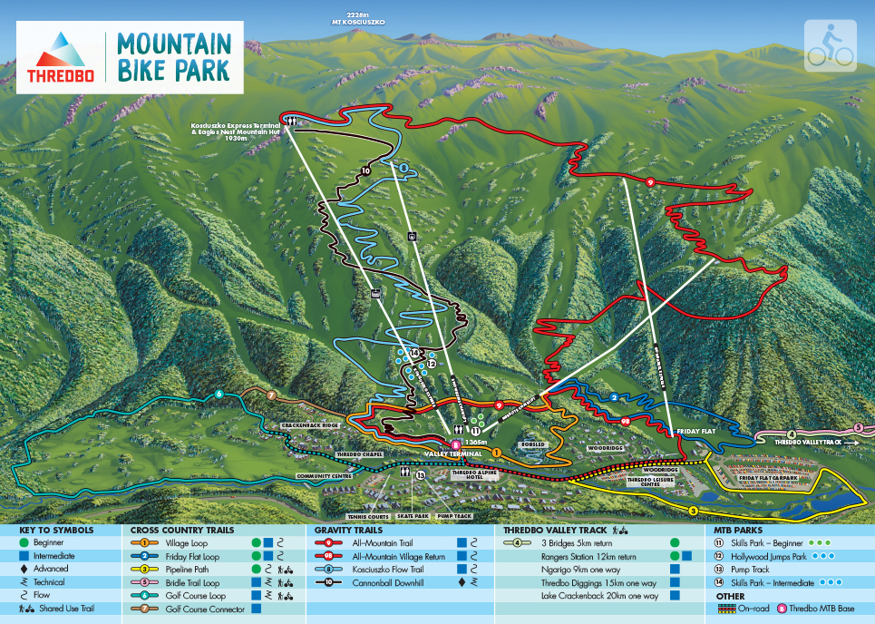 Thredbo MTB | Thredbo MTB Trail Map